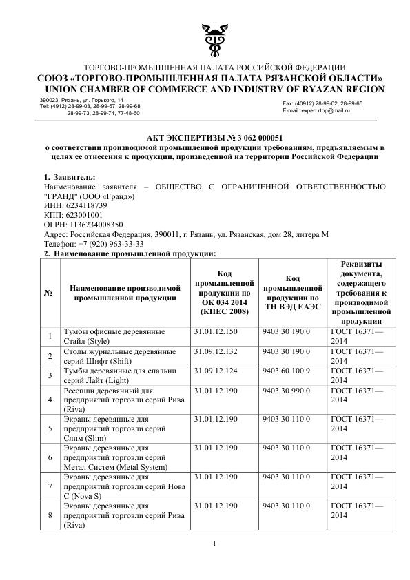 Акт экспертизы № 3 062 000051